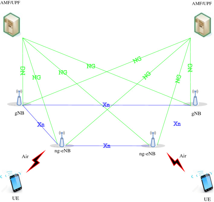 Fig. 4