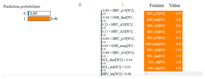 Figure 26