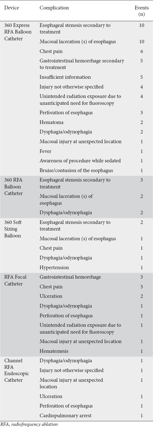 graphic file with name AnnGastroenterol-35-345-g001.jpg