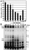 FIG. 7.