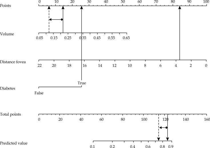 Fig. 5