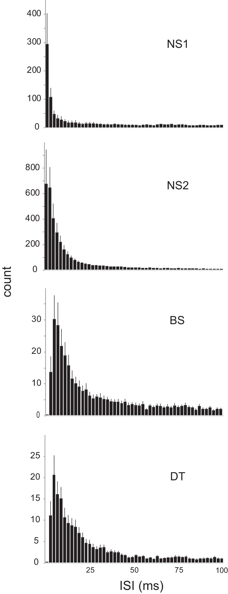 Fig. 12.