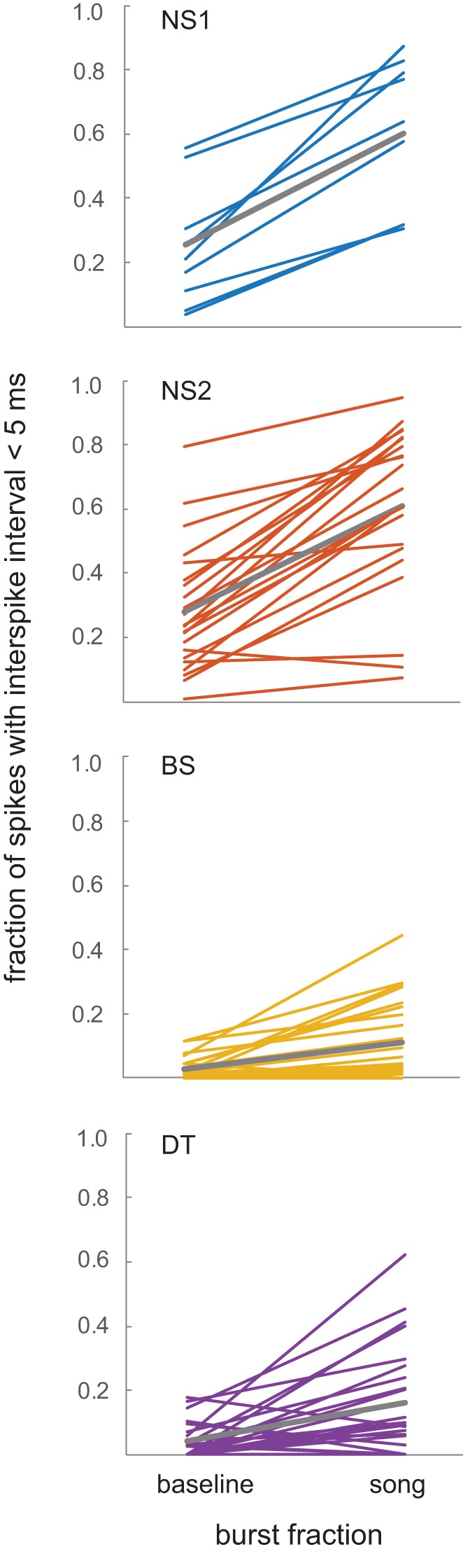 Fig. 13.