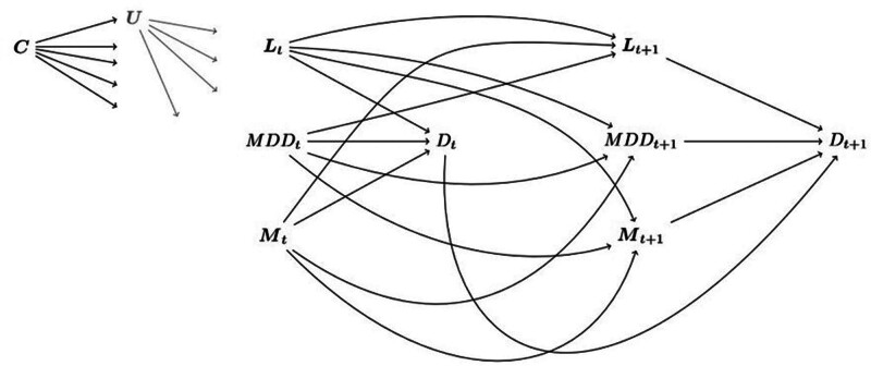 FIGURE 1.