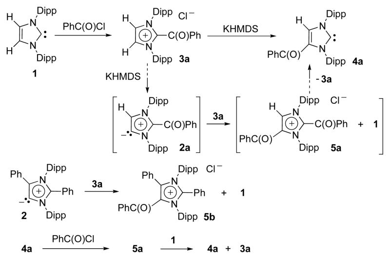 Scheme 2