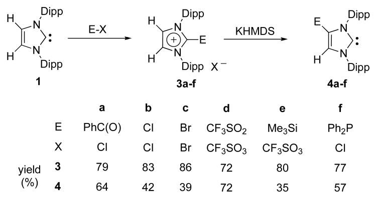 Scheme 3