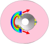 Fig 7