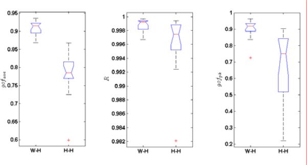 Fig. 9