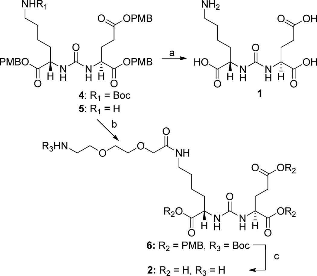 Scheme 1a