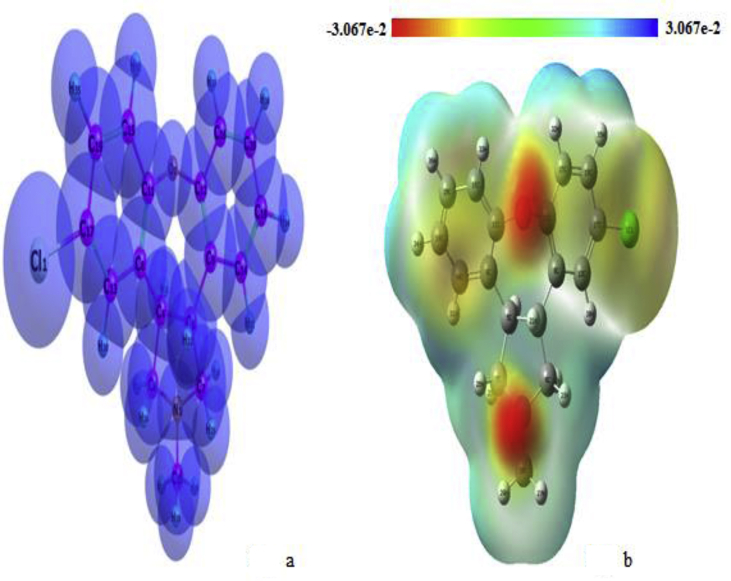 Figure 11