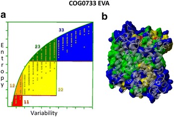 Fig. 9