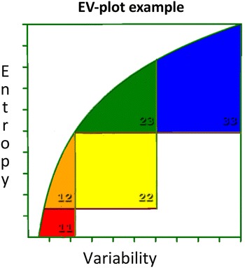 Fig. 10