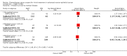 Analysis 1.3