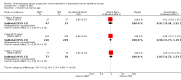 Analysis 1.2