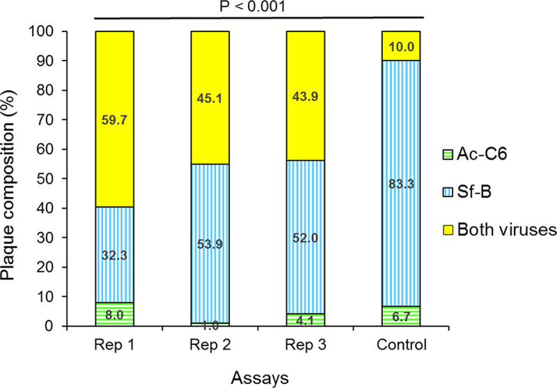 FIG 1