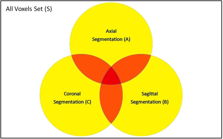 Fig. (6)