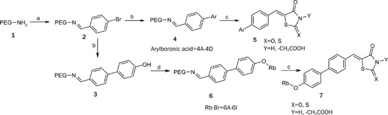 Scheme 1