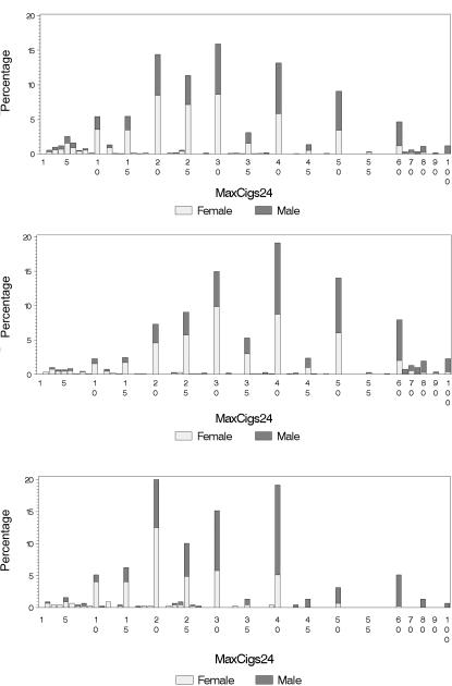 Figure  1. 