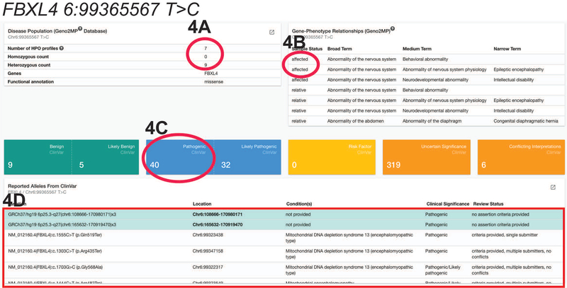 Figure 4: