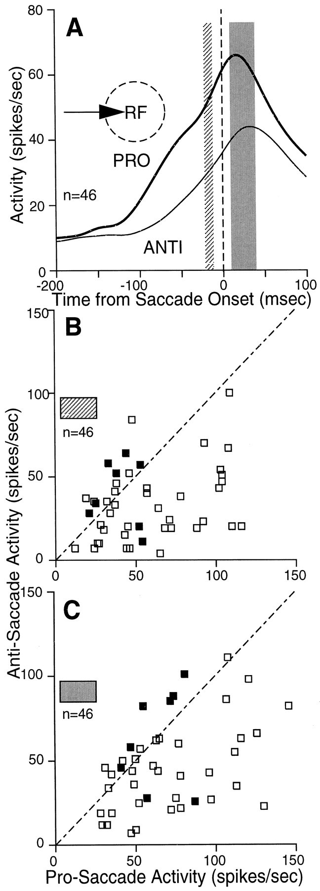 Fig. 11.