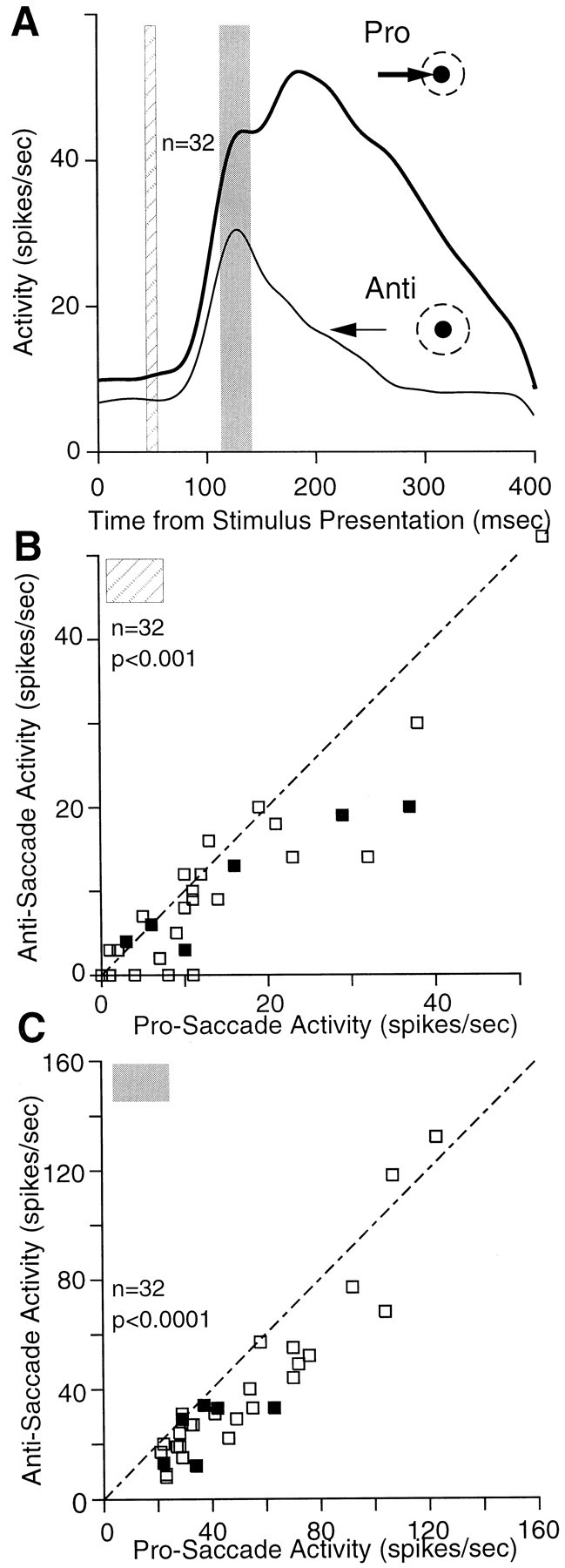 Fig. 10.