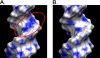 FIGURE 7.