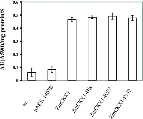 Fig. 3.