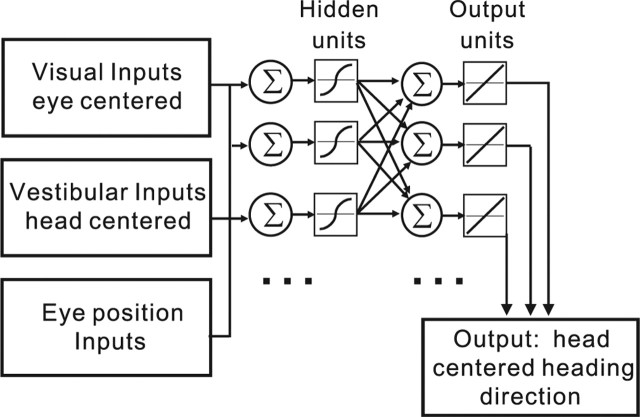 
Figure 9.
