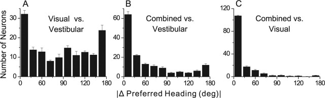 
Figure 12.
