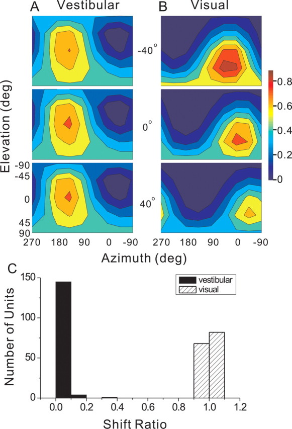 
Figure 10.
