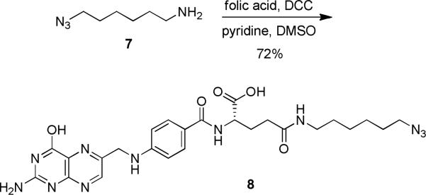 Scheme 3