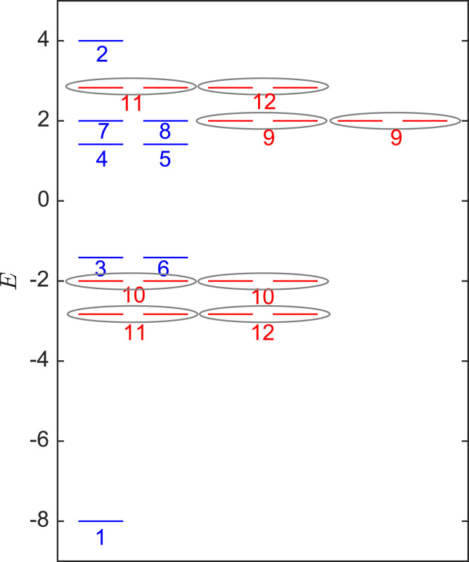 Fig. 7.