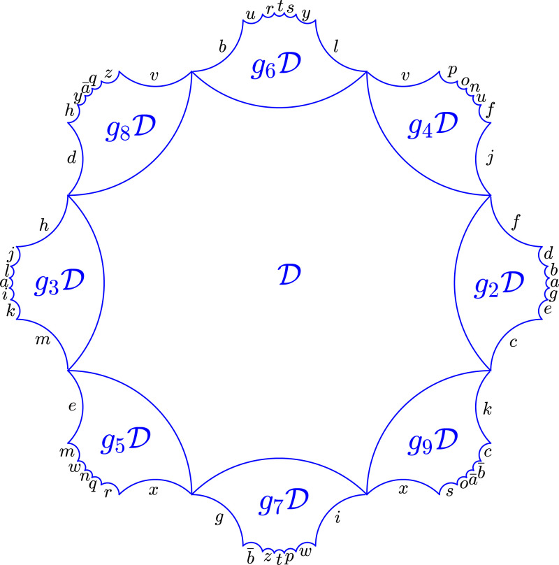 Fig. 4.