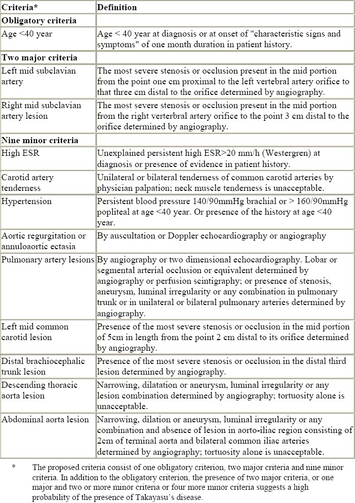 graphic file with name IPC-3-4-g002.jpg