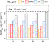 Extended Data Fig. 2