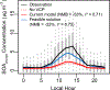 Fig. 4 |