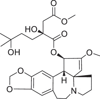 An updated review of HSV-1 infection-associated diseases and treatment ...