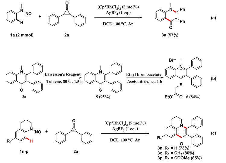 Scheme 4