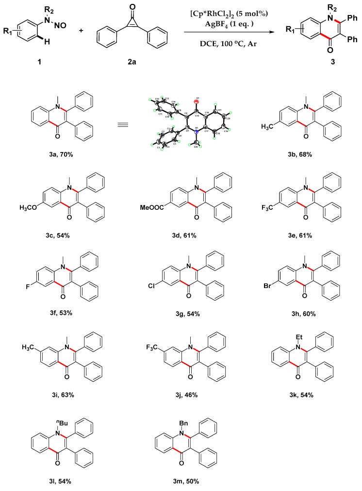 Scheme 2