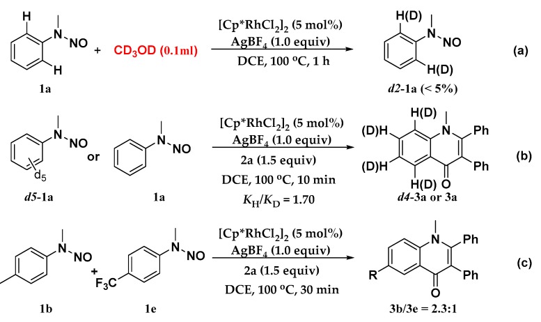 Scheme 5