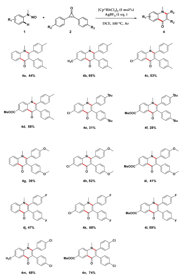 Scheme 3