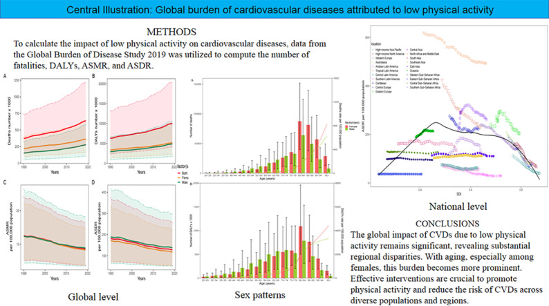 Image, graphical abstract
