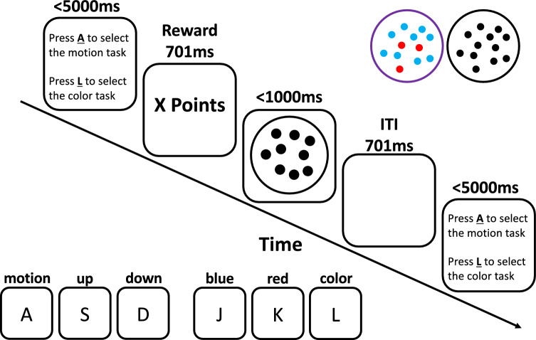 Fig. 1