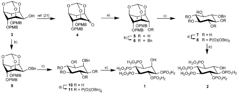 Scheme 2