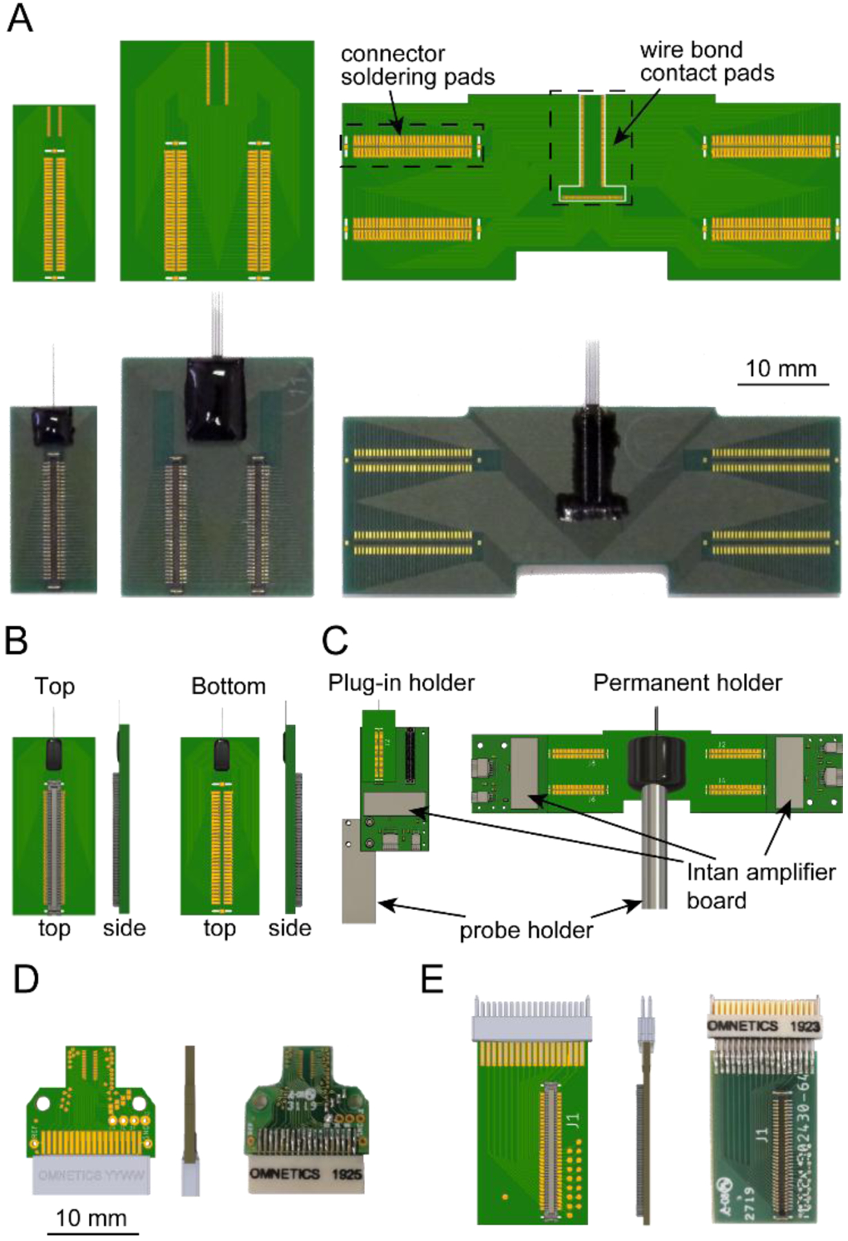 Figure 5.