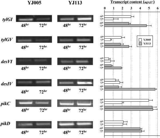 FIG. 4.