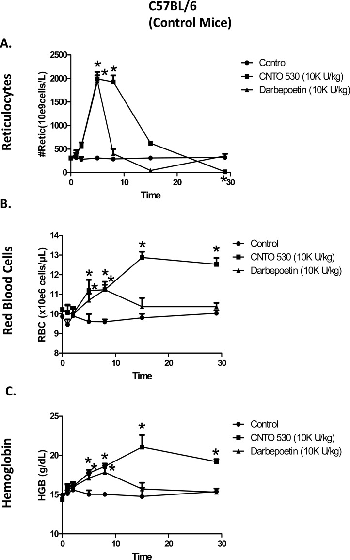 Fig. (2)