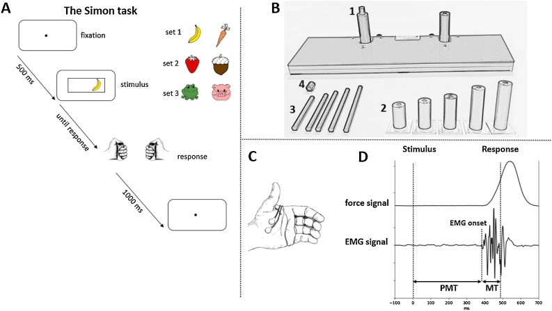 Fig. 1