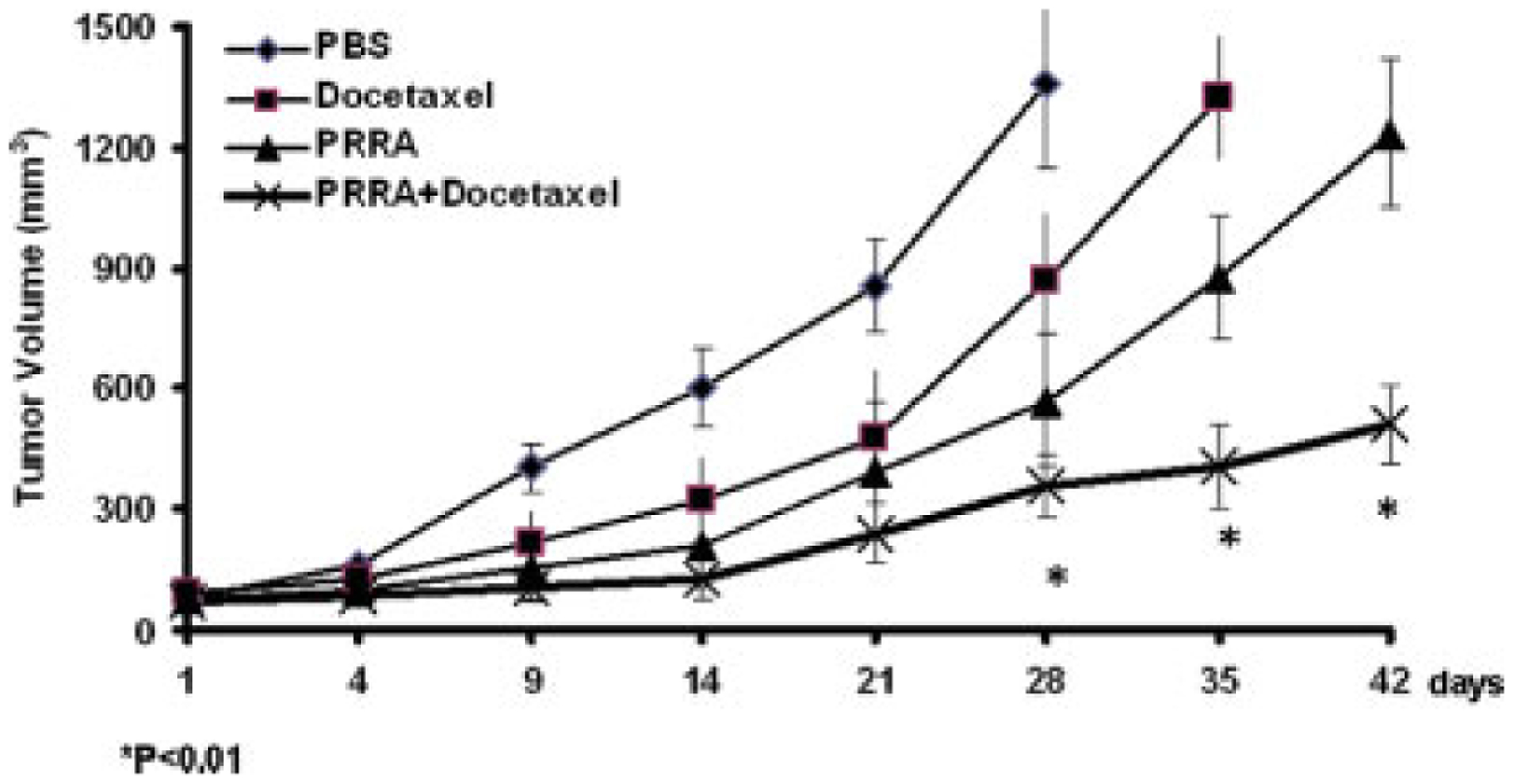 Fig.1.