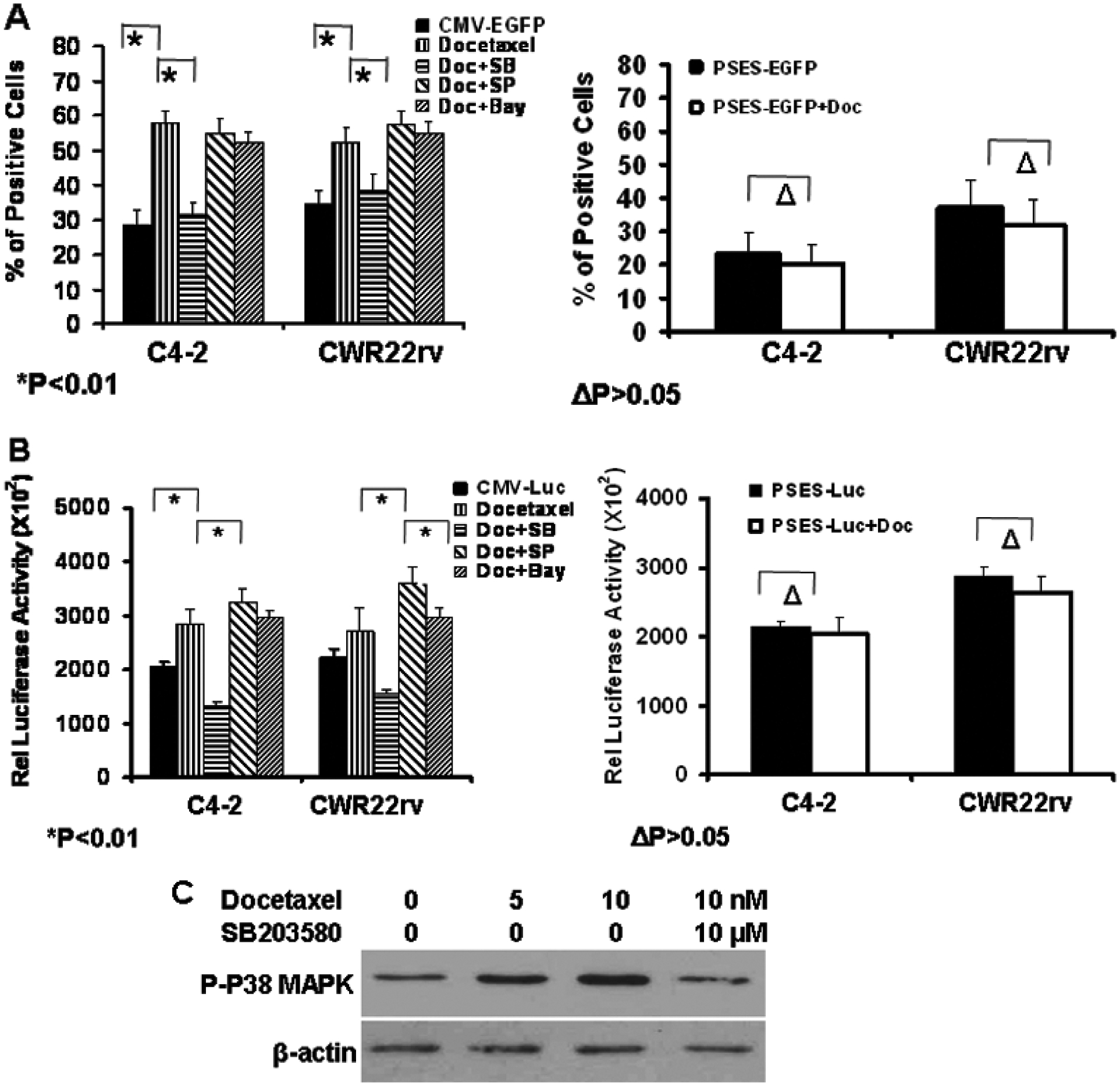 Fig.6.